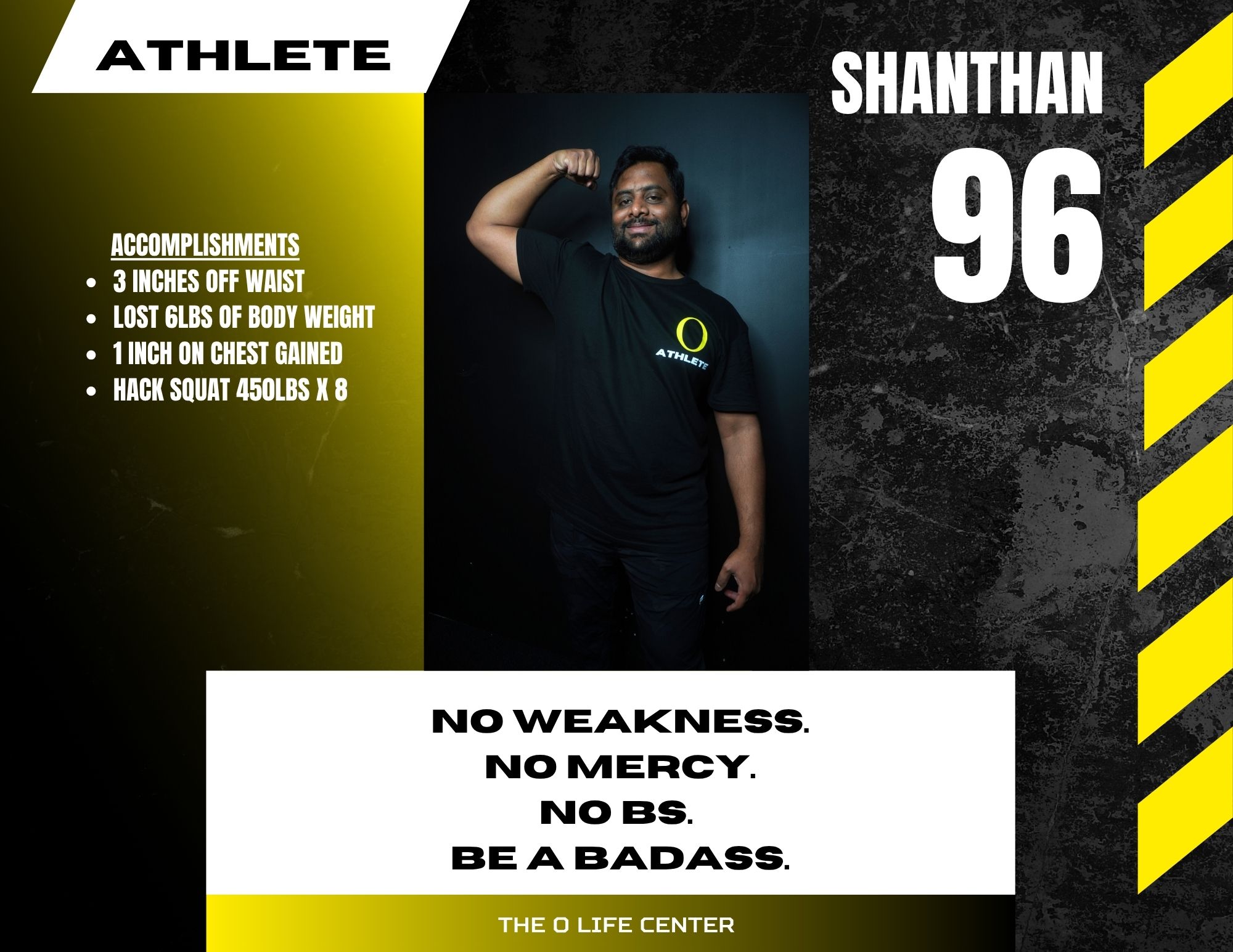 Shanthan · 96 — O Life Athlete feature